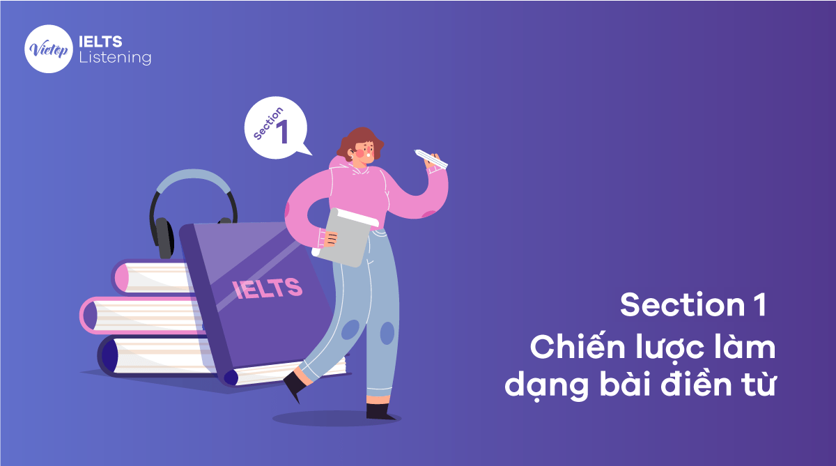 Chiến lược làm bài dạng điền từ Nhà Cái Game Cá Cược Uy Tín #1 J88.COM Châu Á Section 1