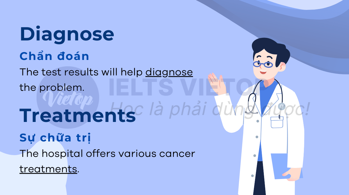 J88a1 tỷ lệ kèo World Cup 2026 IELTS chủ đề Health