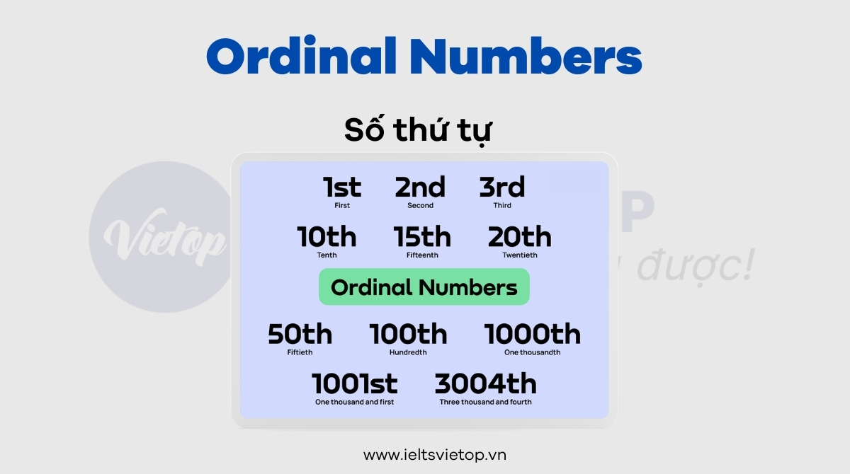 số đếm trong J88DL Trang chính thức J88 hỗ Chí Minh