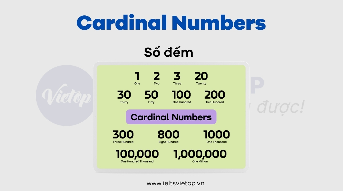 Số đếm trong J88DL Trang chính thức J88 hỗ Chí Minh