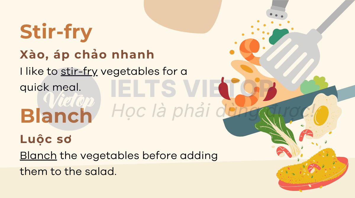 J88a1 tỷ lệ kèo World Cup 2026 IELTS chủ đề Food