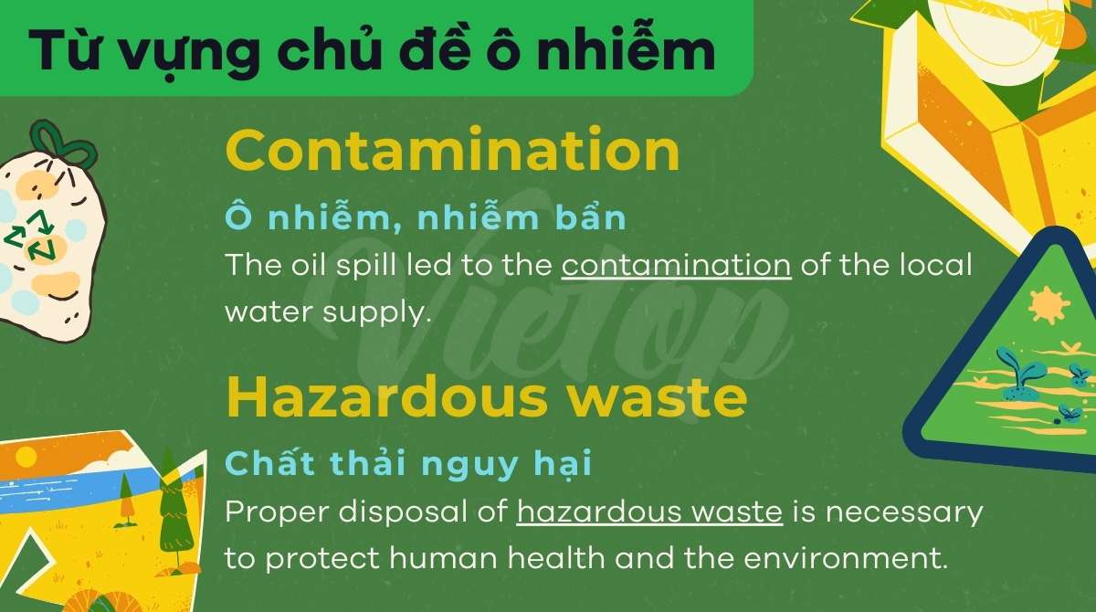 J88a1 tỷ lệ kèo World Cup 2026 IELTS Writing Task 2 chủ đề environment