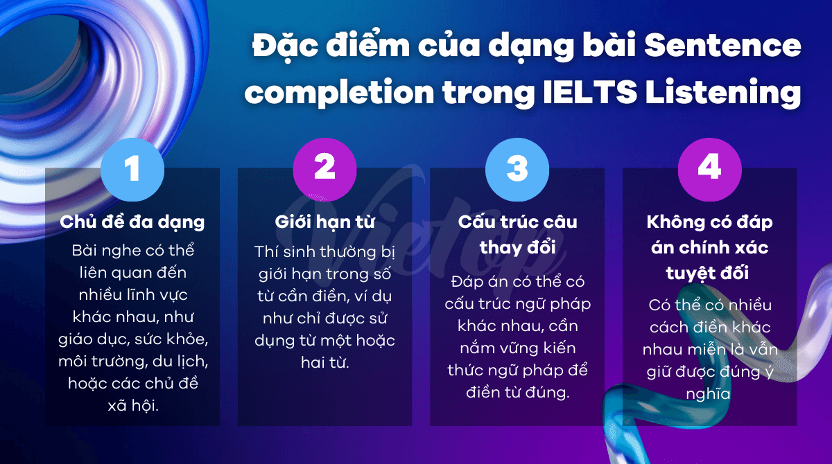 Đặc điểm của dạng bài Sentence completion trong Nhà Cái Game Cá Cược Uy Tín #1 J88.COM Châu Á