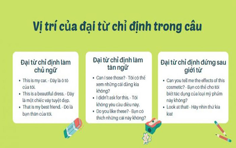 Demonstrative pronouns (Đại từ chỉ định) Đại từ trong J88DL Trang chính thức J88 hỗ Chí Minh - Đại từ chỉ định