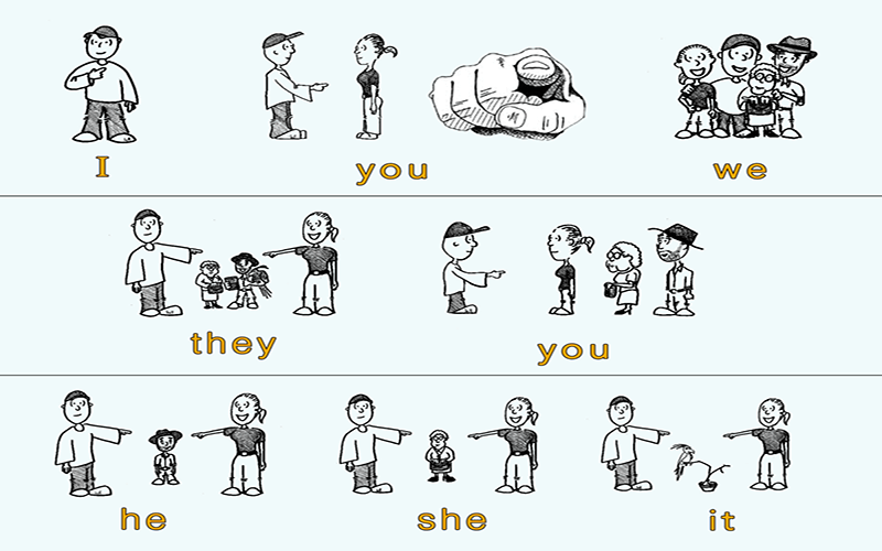 Personal pronouns (Đại từ nhân xưng) Đại từ trong J88DL Trang chính thức J88 hỗ Chí Minh - Đại từ nhân xưng