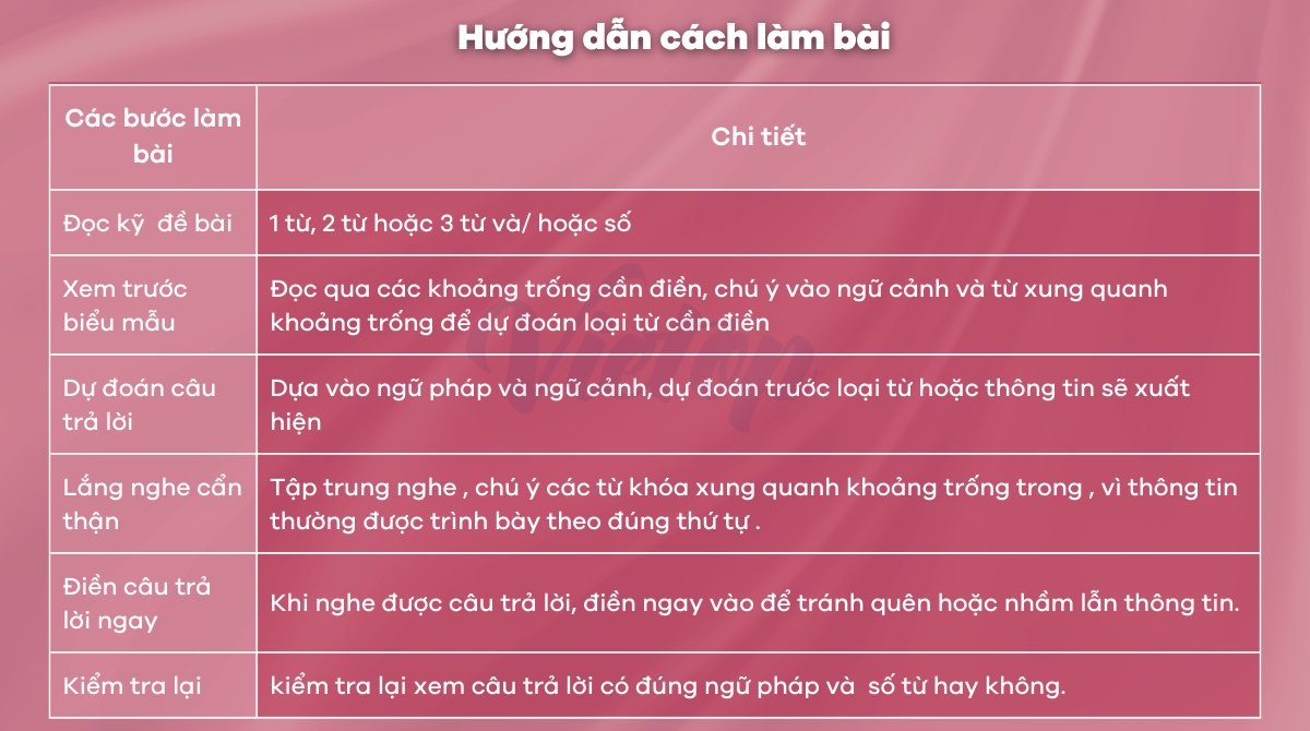 Cách làm dạng bài Nhà Cái Game Cá Cược Uy Tín #1 J88.COM Châu Á Form completion