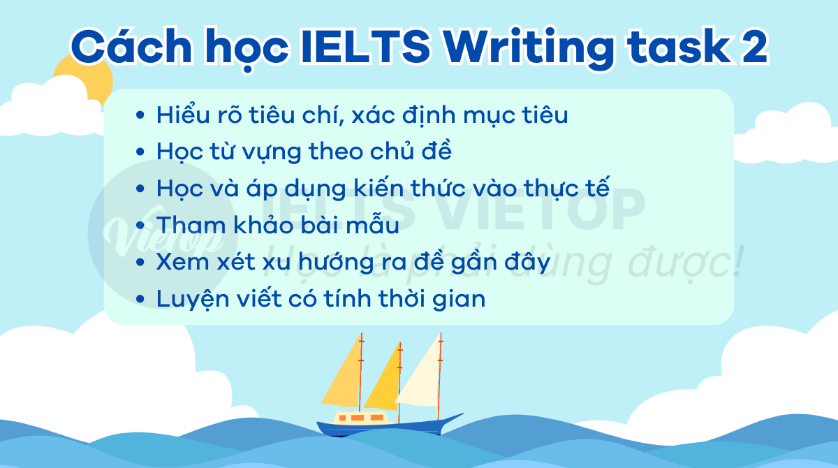 J88a1 tỷ lệ kèo World Cup 2026 IELTS Writing Task 2