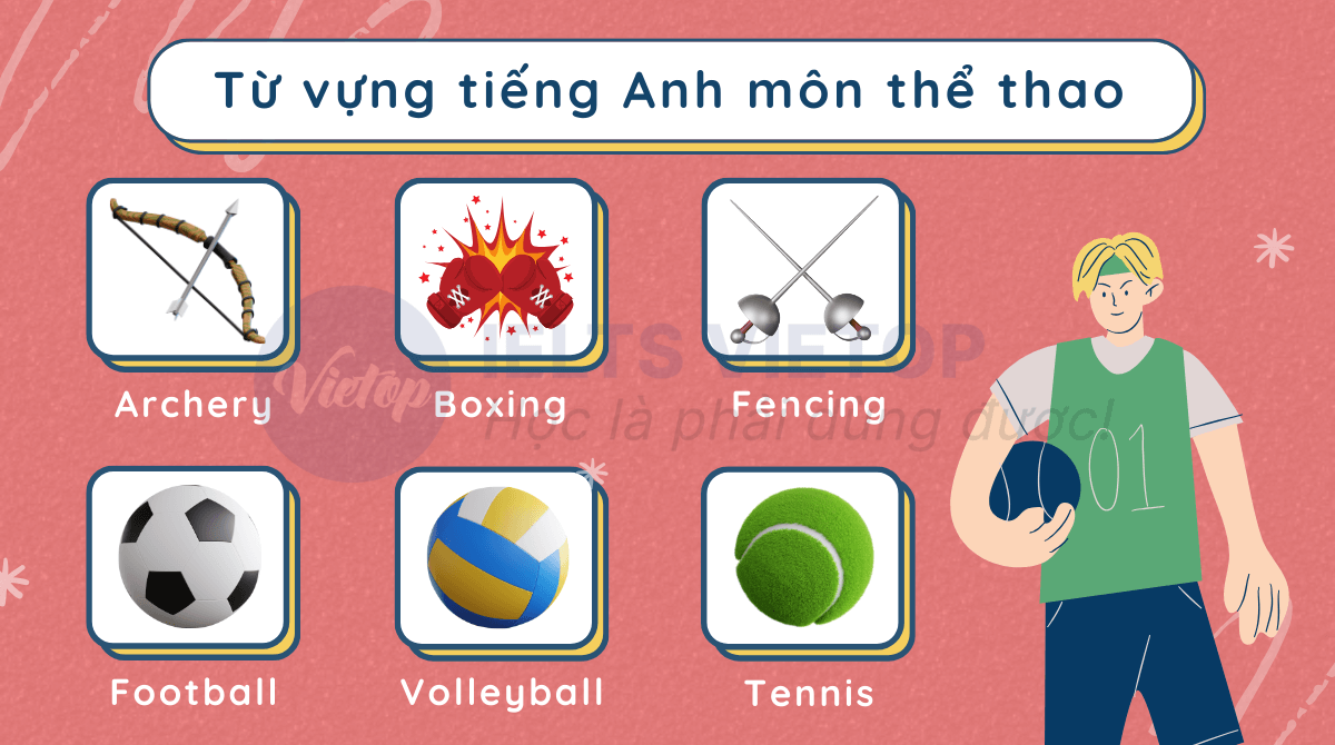 J88dl Trang Chính Thức J88 J88DL Trang chính thức J88 hỗ Chí Minh về Thể thao