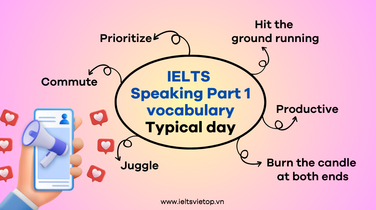 J88a1 tỷ lệ kèo World Cup 2026 IELTS Speaking Part 1
