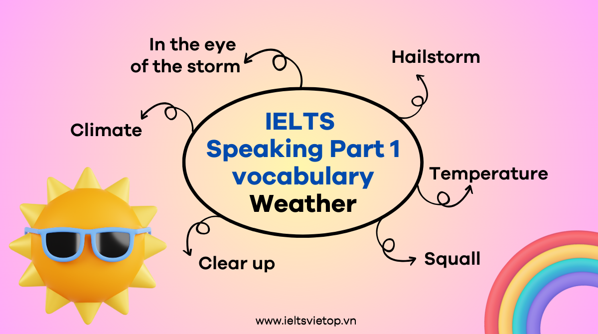J88a1 tỷ lệ kèo World Cup 2026 IELTS Speaking Part 1
