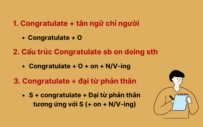 Cách sử dụng cấu trúc Congratulate trong J88DL Trang chính thức J88 hỗ Chí Minh