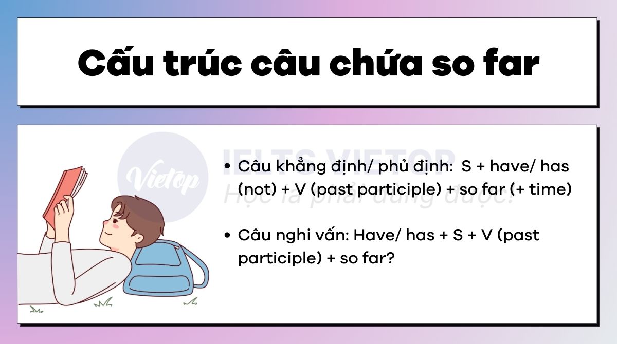  Cách dùng cấu trúc so far trong J88DL Trang chính thức J88 hỗ Chí Minh