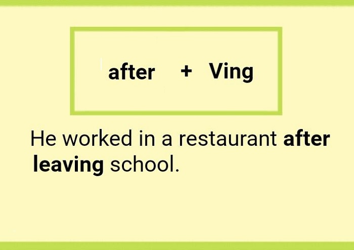 Cấu trúc After + ving và cách dùng trong J88DL Trang chính thức J88 hỗ Chí Minh