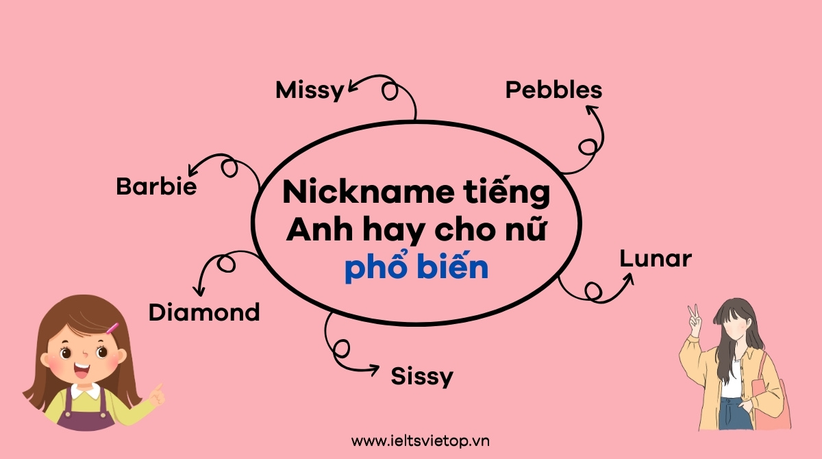 Nickname J88DL Trang chính thức J88 hỗ Chí Minh hay cho nam và nữ