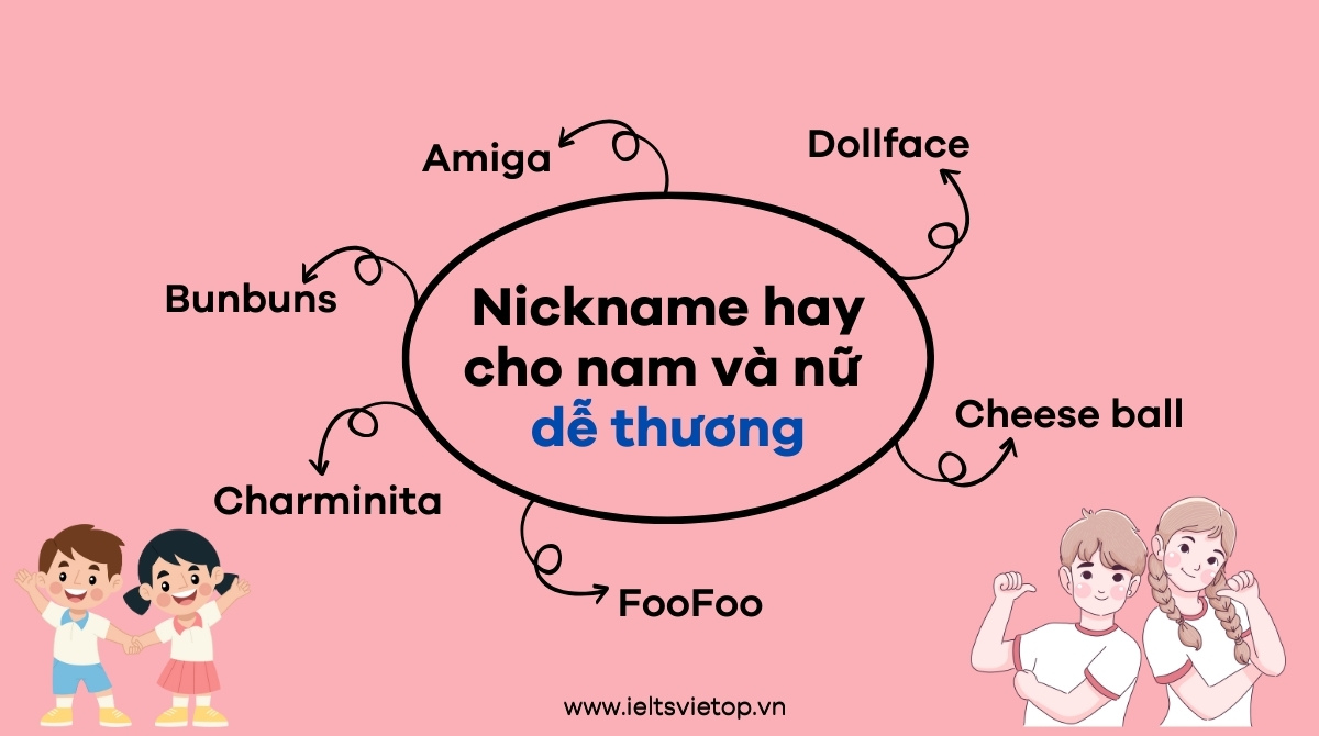 Nickname J88DL Trang chính thức J88 hỗ Chí Minh hay cho nam và nữ
