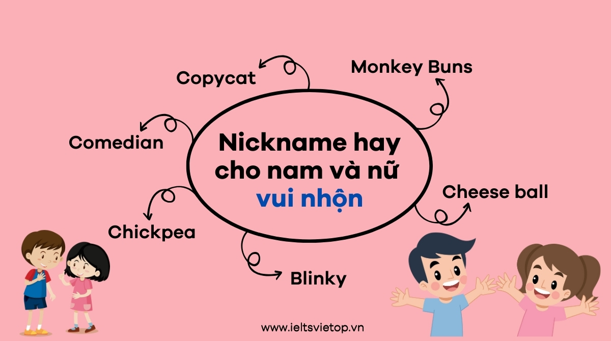 Nickname J88DL Trang chính thức J88 hỗ Chí Minh hay cho nam và nữ
