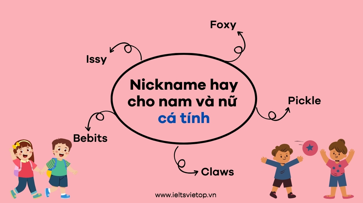 Nickname J88DL Trang chính thức J88 hỗ Chí Minh hay cho nam và nữ