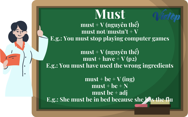 cấu trúc Must