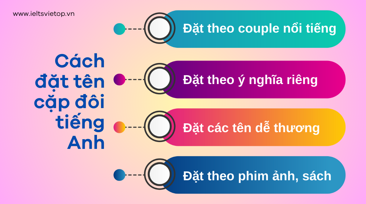 Tên cặp đôi J88DL Trang chính thức J88 hỗ Chí Minh