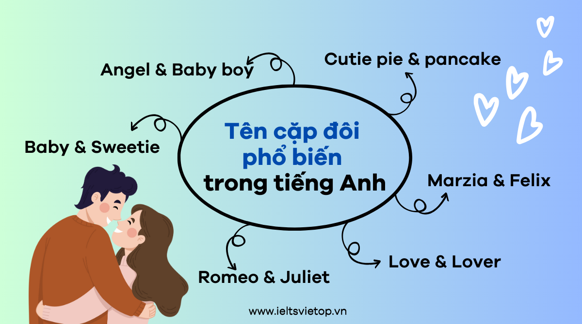 Tên cặp đôi J88DL Trang chính thức J88 hỗ Chí Minh