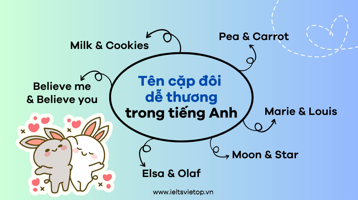 Tên cặp đôi J88DL Trang chính thức J88 hỗ Chí Minh