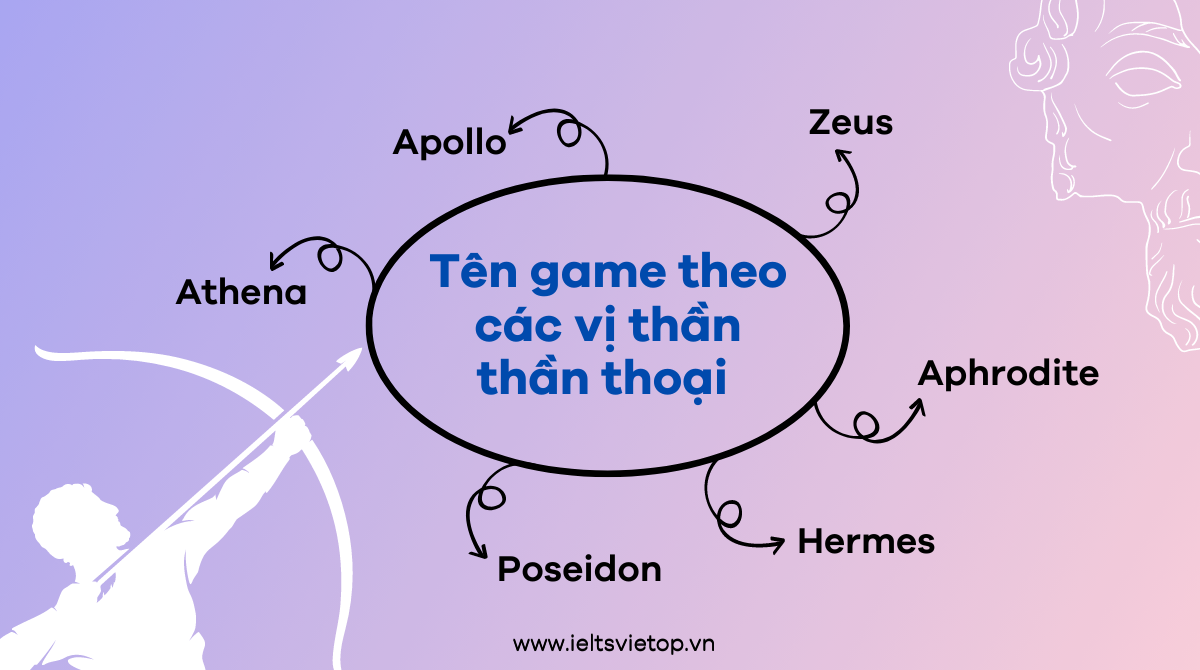 tên game J88DL Trang chính thức J88 hỗ Chí Minh hay