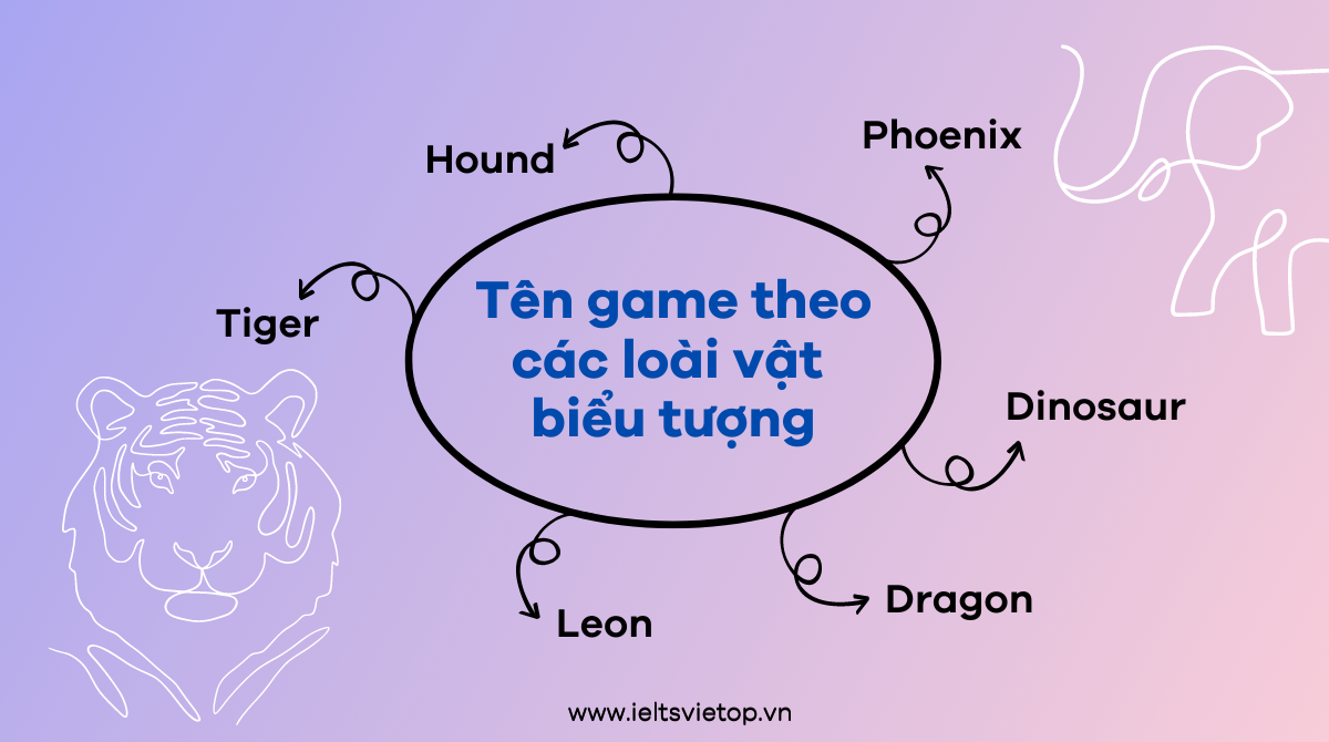tên game J88DL Trang chính thức J88 hỗ Chí Minh hay