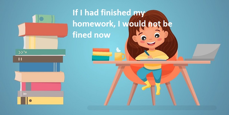 Câu điều kiện loại 4
