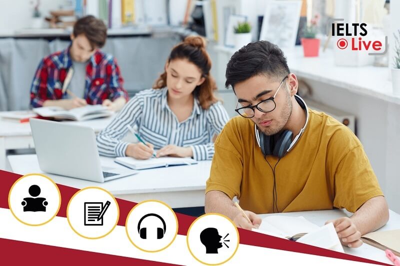 Lệ phí thi IELTS bao nhiêu?