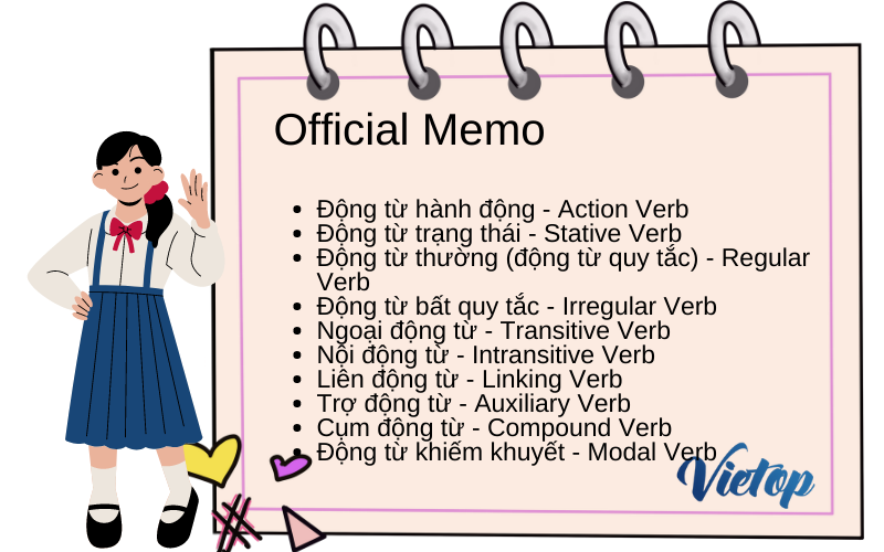 50 động từ tiếng anh thông dụng