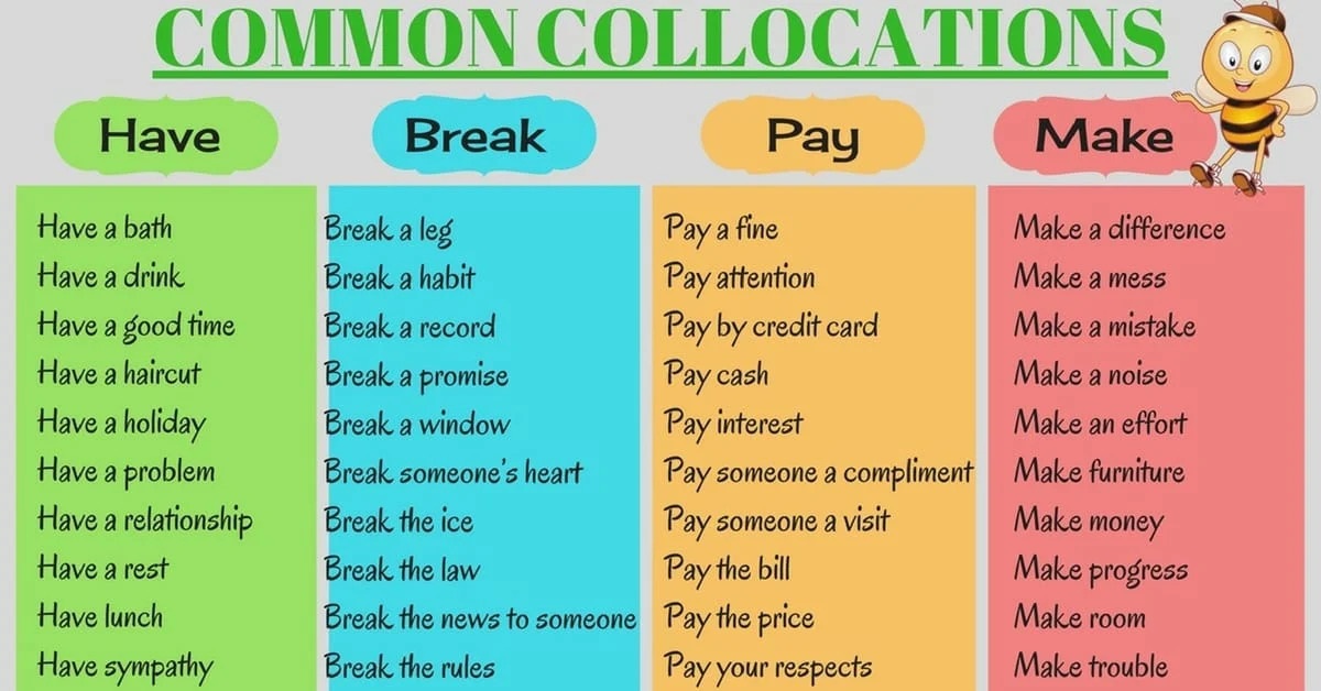 Những Collocations for IELTS Speaking phổ biến