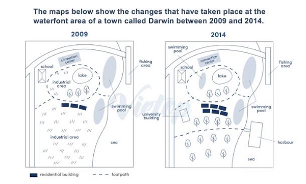 Hướng dẫn cách viết dạng Map - IELTS Writing Task 1 3 The maps below show the changes that have taken place at the waterfront area of a town called Darwin between 2009 and 2014.