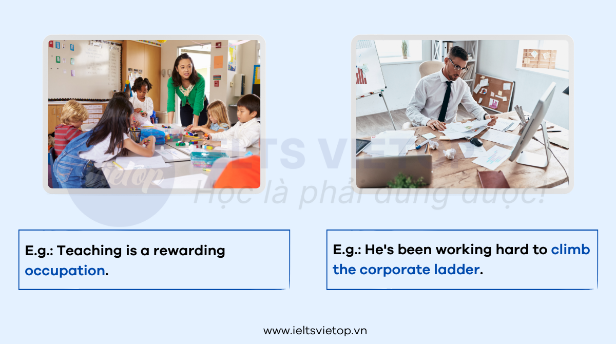 J88a1 tỷ lệ kèo World Cup 2026 IELTS Speaking part 2