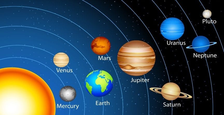 Bộ J88a1 tỷ lệ kèo World Cup 2026 chủ đề Astrophysics (Vật lý học thiên thể)
