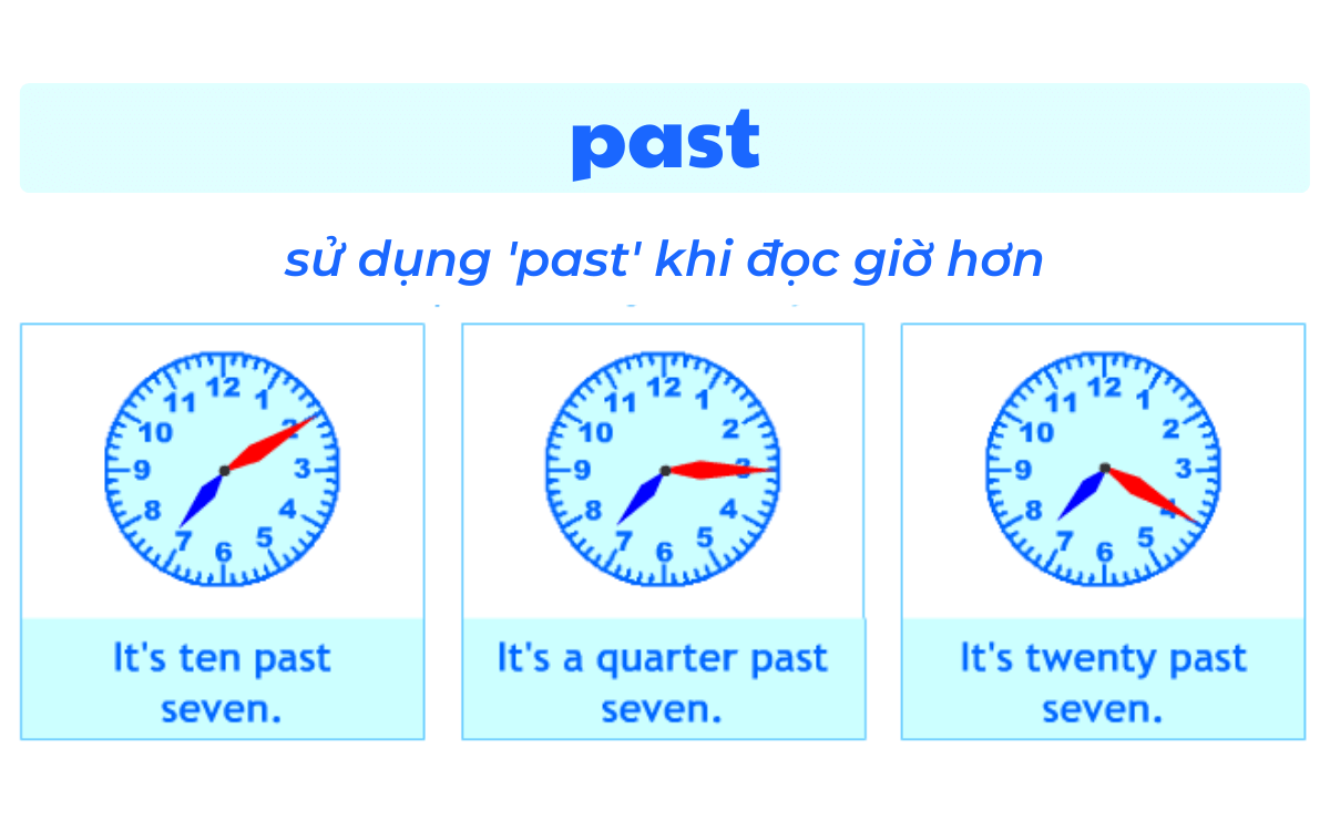 Cách đọc giờ hơn trong J88DL Trang chính thức J88 hỗ Chí Minh