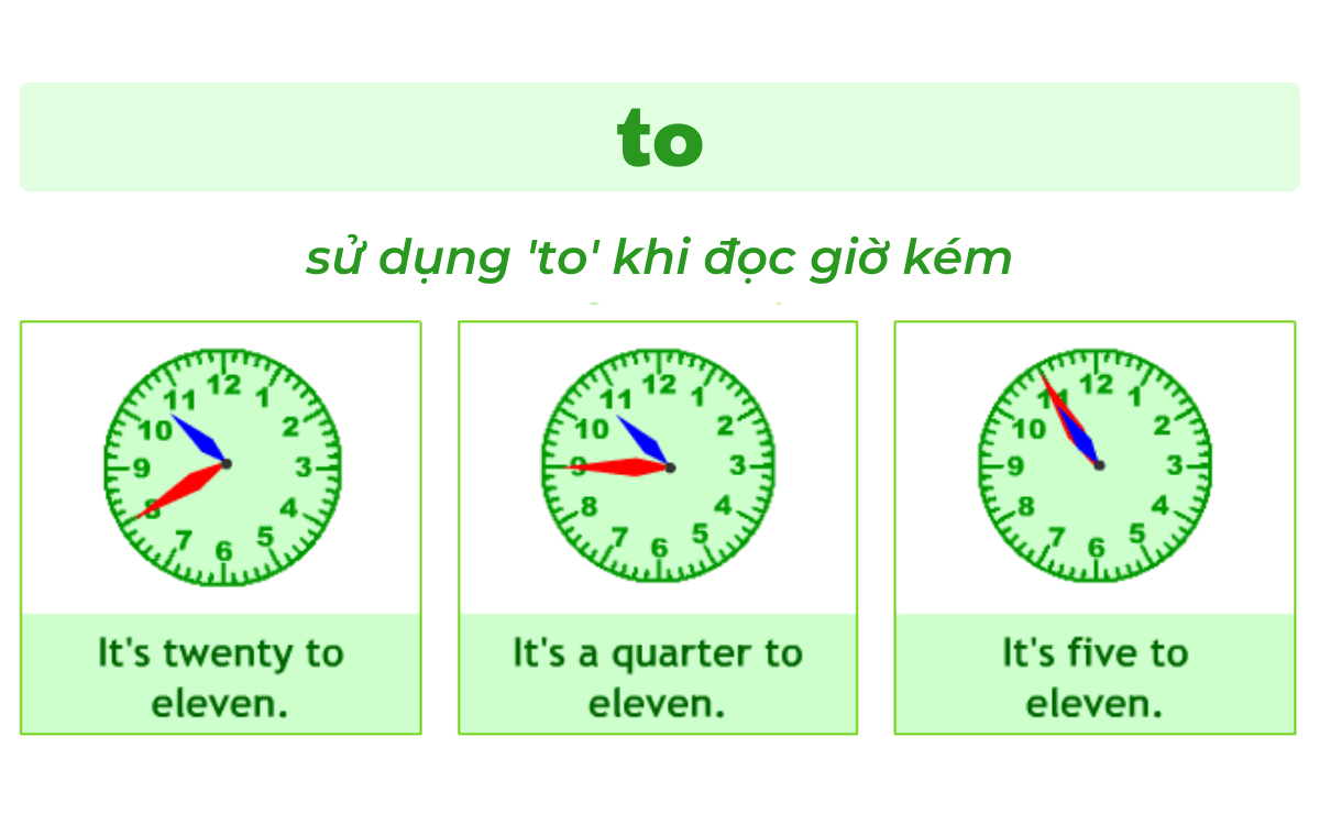 Cách nói giờ kém trong J88DL Trang chính thức J88 hỗ Chí Minh