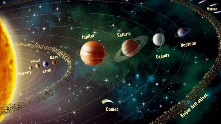 Một số J88a1 tỷ lệ kèo World Cup 2026 topic Outer space and stars