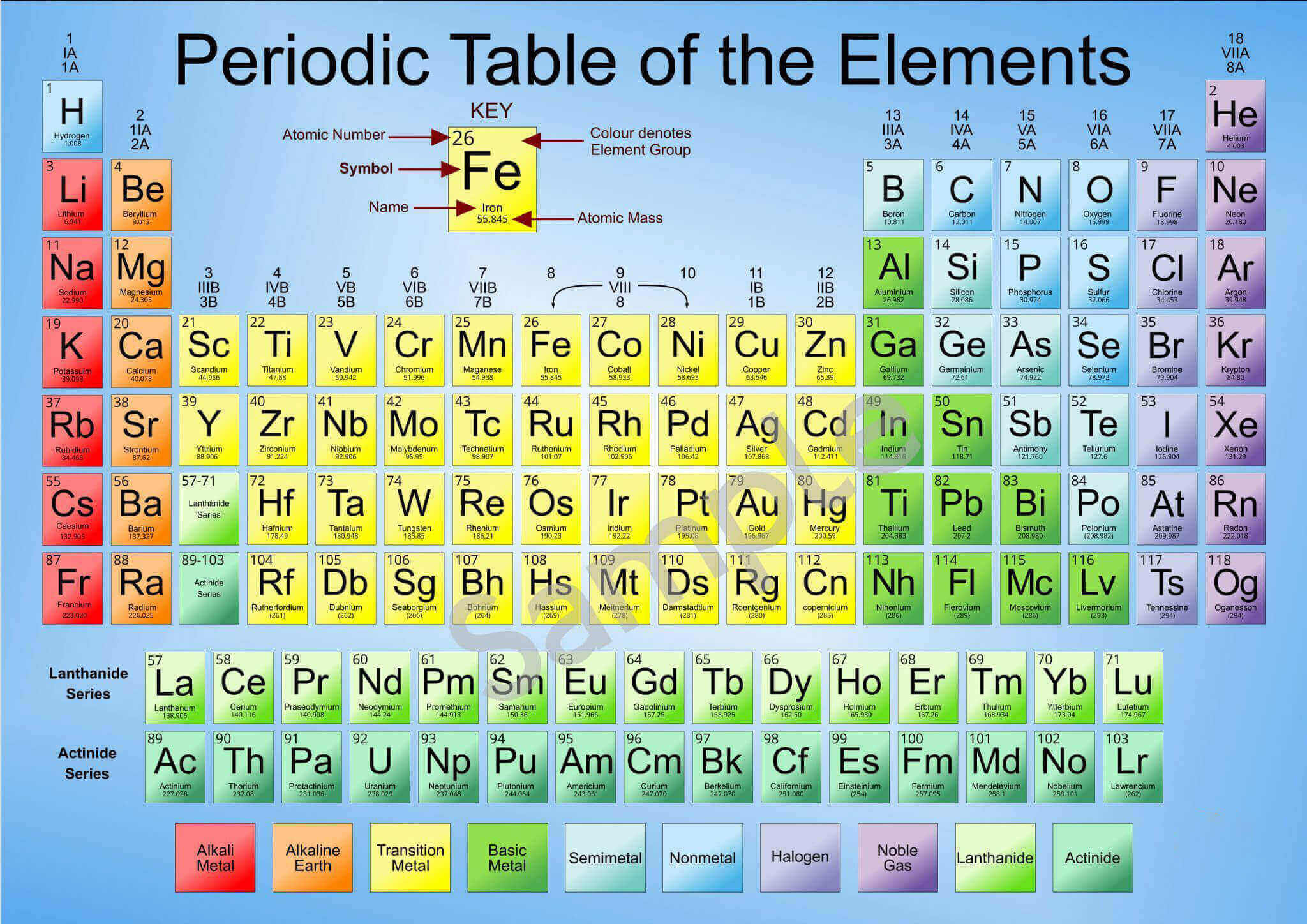 Các nguyên tố hóa học J88DL Trang chính thức J88 hỗ Chí Minh thông dụng