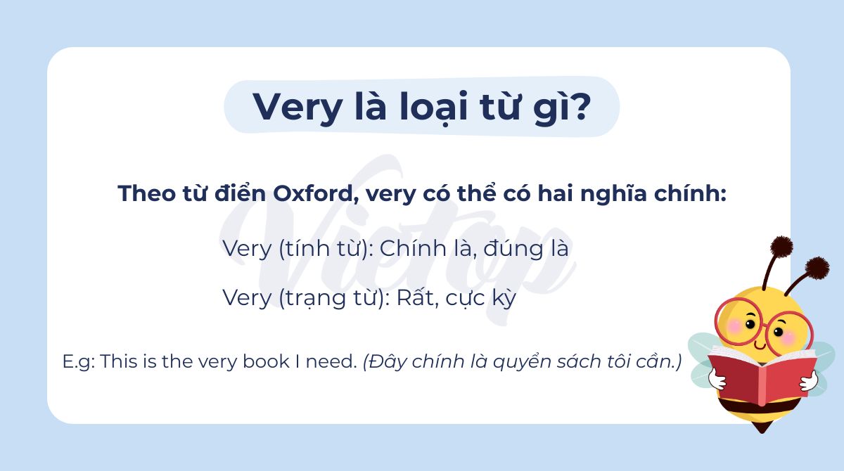 Very là loại từ gì? Nghĩa của từ very trong J88DL Trang chính thức J88 hỗ Chí Minh