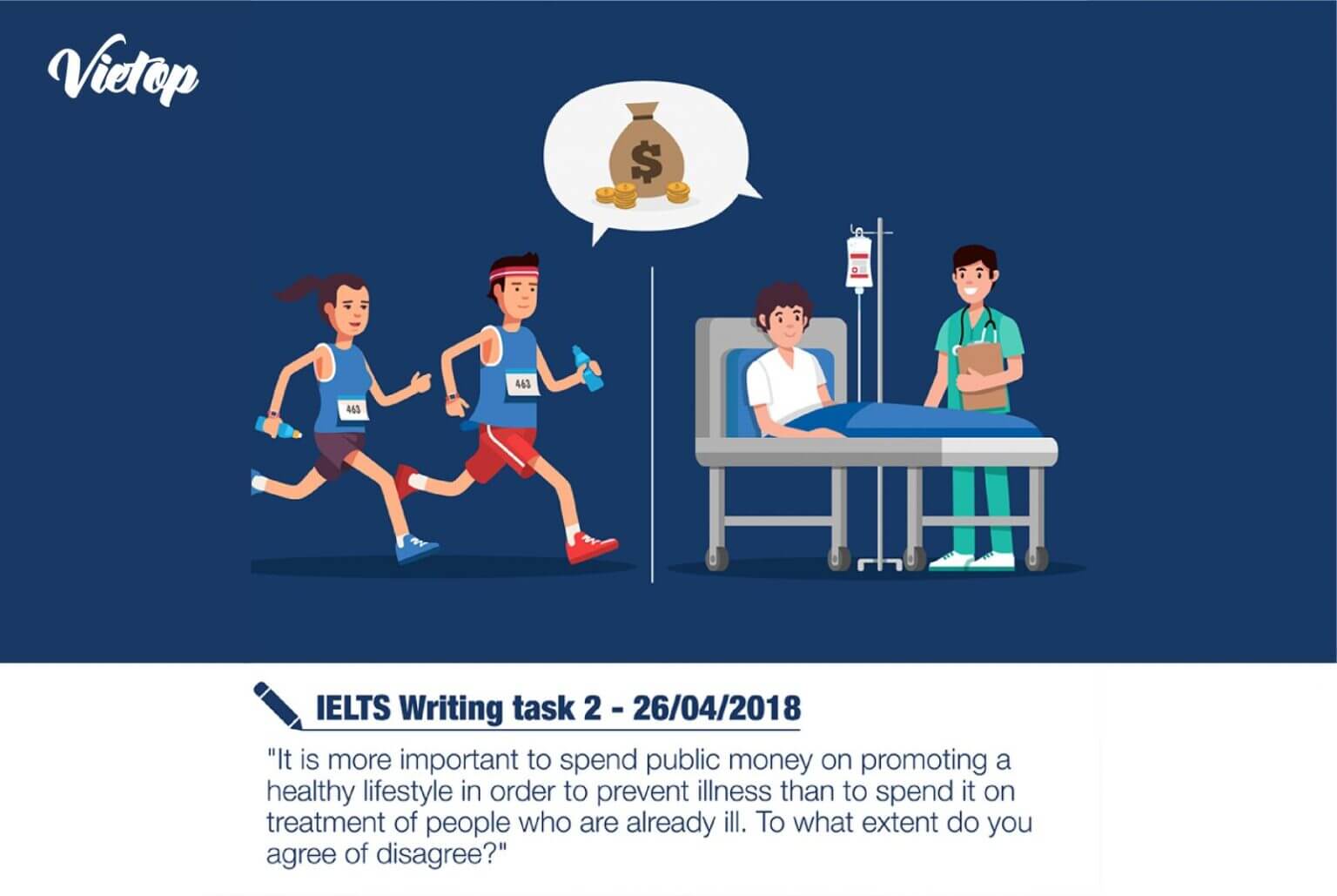 Bài mẫu IELTS Writing Task 2 ngày 26/04/2018