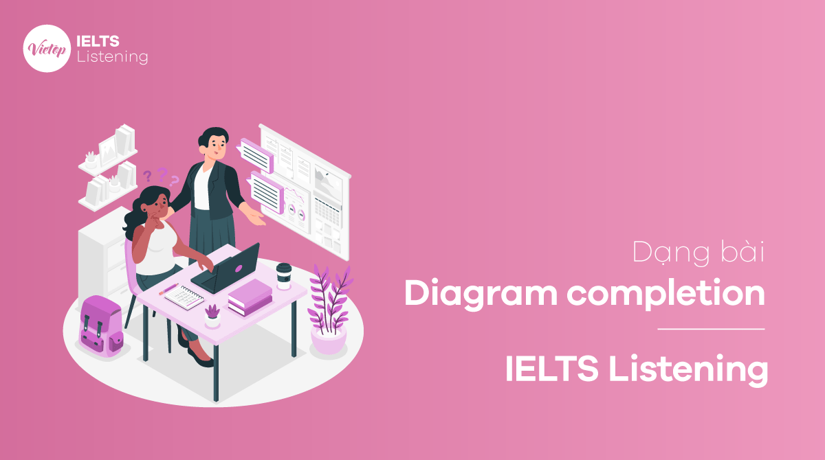 Các bước làm bài dạng diagram completion Nhà Cái Game Cá Cược Uy Tín #1 J88.COM Châu Á
