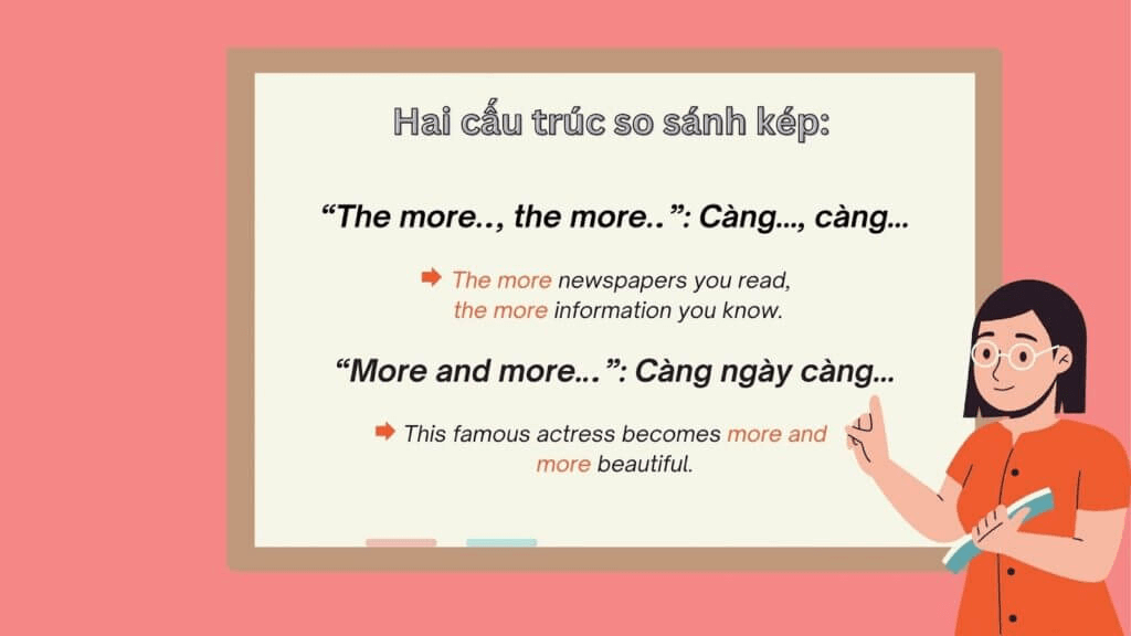 Các dạng so sánh kép trong J88DL Trang chính thức J88 hỗ Chí Minh