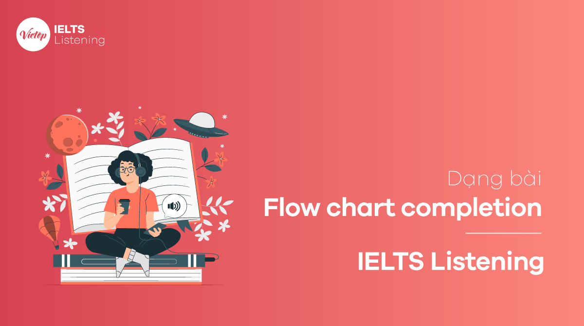 Dạng bài Flow chart completion Nhà Cái Game Cá Cược Uy Tín #1 J88.COM Châu Á