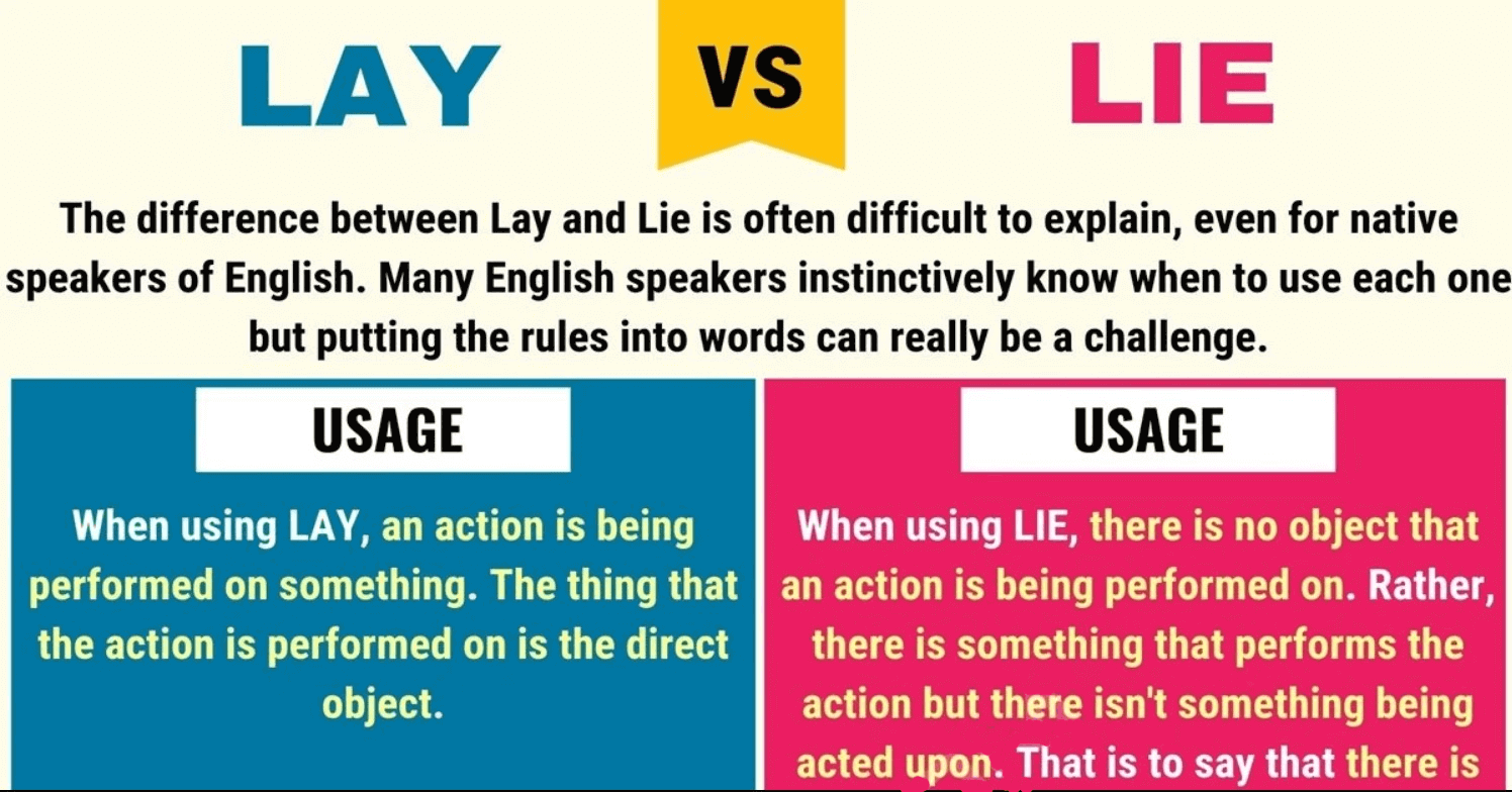 Phân biệt Lay và Lie trong J88DL Trang chính thức J88 hỗ Chí Minh