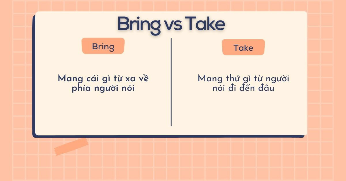 Phân biệt cách dùng của Bring và Take trong J88DL Trang chính thức J88 hỗ Chí Minh