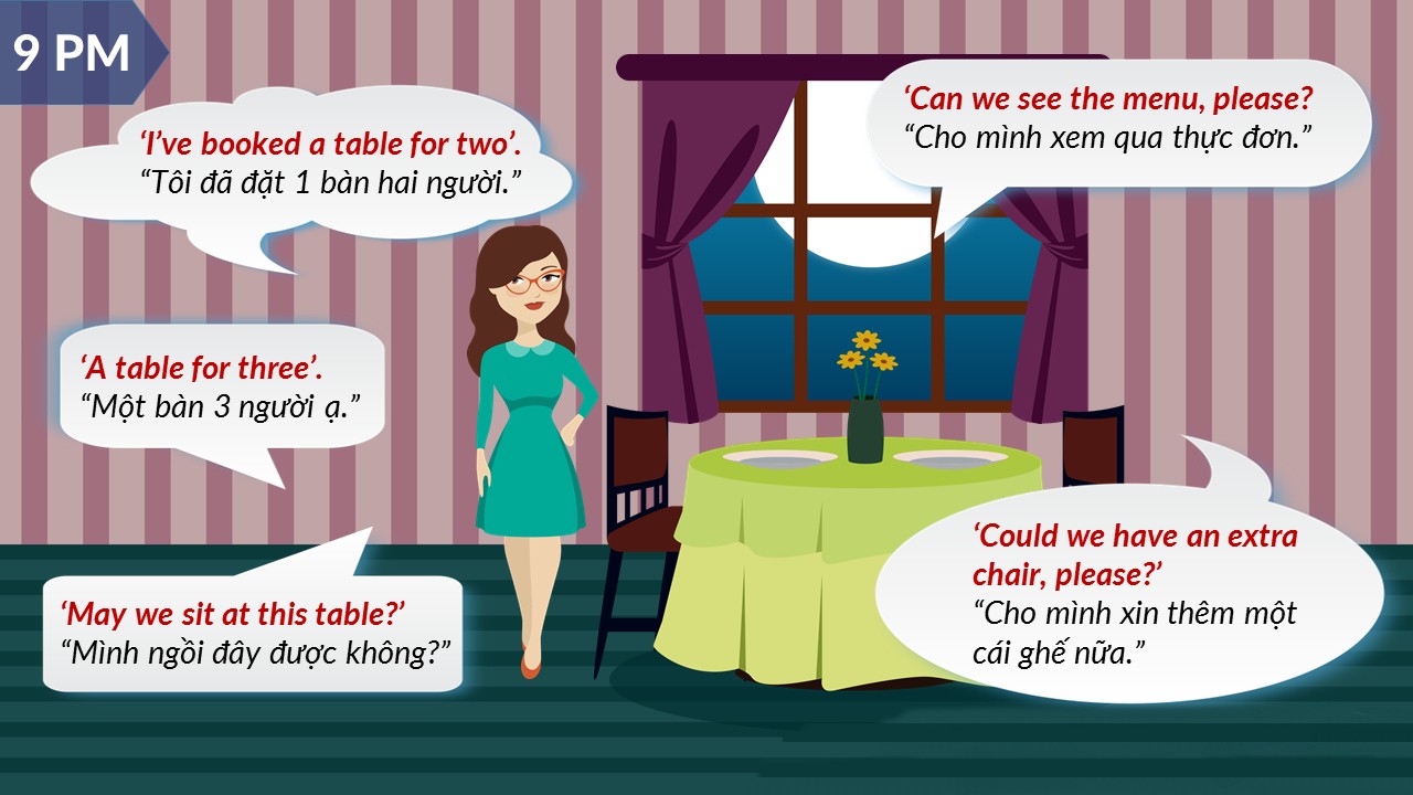 Các câu nói J88DL Trang chính thức J88 hỗ Chí Minh dùng trong nhà hàng