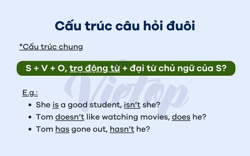Cấu trúc câu hỏi đuôi trong J88DL Trang chính thức J88 hỗ Chí Minh