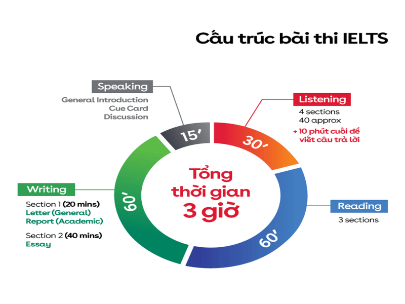 Cấu trúc J88dlcasino Ho Chi Minh City