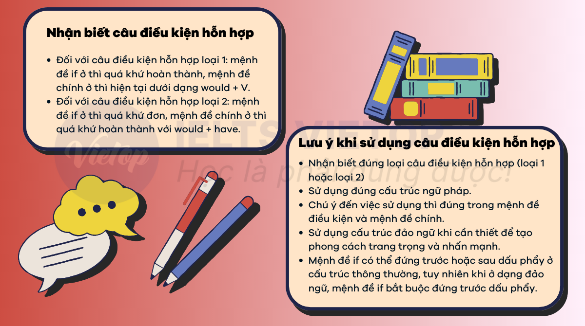 Ôn lý thuyết câu điều kiện hỗn hợp