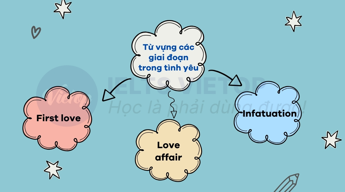 J88dl Trang Chính Thức J88 J88DL Trang chính thức J88 hỗ Chí Minh về tình yêu